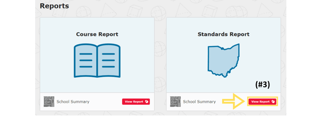 Admin Standards Report 3