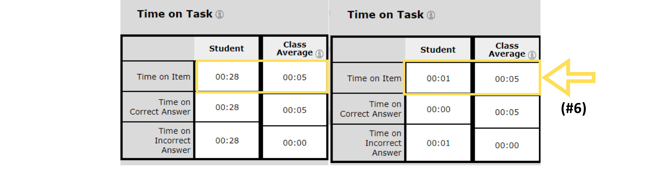 How to review Student Engagement 6