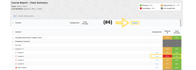 Teacher Course Report 4