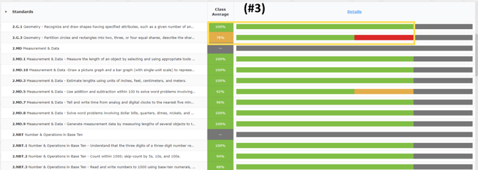TeacherStandardsReport3