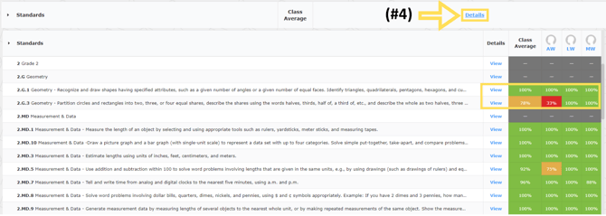 TeacherStandardsReport4