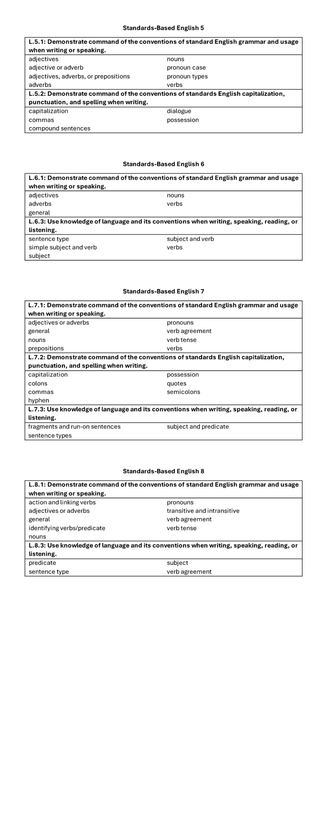 tags.pdf (794 x 2000 px)